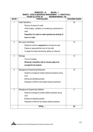 National Council for Hotel Management & Catering Technology, Noida
.
119
SEMESTER – VI MAJOR – I
BHM373 - FOOD & BEVERAGE MANAGEMENT – V (PRACTICAL)
HOURS ALLOTED: 60 MAXIMUM MARKS: 100
SR NO PARTICULARS TEACHING HOURS
1 Cellar Operations
- Planning the layout of a cellar
- HVAC( heating , ventilation, air conditioning ) requirement in a
cellar
Preparation of a report on cellar operations by docking 16
hours in a hotel
20
2 Bar Layout and Design
- Students to submit an assignment on bar layout to scale
- Prepare an appropriate Bar menu for the outlet
- To design the interiors like flooring, lighting, A/v setup etc
12
3 Mixology
- The art of mixology
- Workshop/ competition with an industry judge to be
arranged for the students
12
4 Managing and Supervising Restaurant
- Students to manage the institute restaurant operations during
lunch
- Briefing and debriefing activities
- Preparation of SOPs for the institute restaurant operations
10
5 Managing and Supervising Cafeteria
- Students to manage the institute cafeteria operations during
lunch
- Briefing and debriefing activities
- Preparation of SOPs for the institute cafeteria operations
6
TOTAL … 60
 