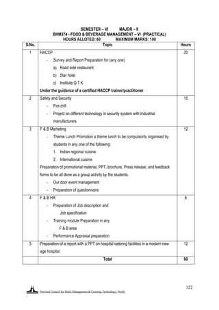 National Council for Hotel Management & Catering Technology, Noida
.
122
SEMESTER – VI MAJOR – II
BHM374 - FOOD & BEVERAGE MANAGEMENT – VI (PRACTICAL)
HOURS ALLOTED: 60 MAXIMUM MARKS: 100
S.No. Topic Hours
1 HACCP
- Survey and Report Preparation for (any one)
a) Road side restaurant
b) Star hotel
c) Institute Q.T.K
Under the guidance of a certified HACCP trainer/practitioner
20
2 Safety and Security
- Fire drill
- Project on different technology in security system with Industrial
manufacturers
10
3 F & B Marketing
- Theme Lunch Promotion a theme lunch to be compulsorily organised by
students in any one of the following:
1. Indian regional cuisine
2. International cuisine
Preparation of promotional material, PPT, brochure, Press release, and feedback
forms to be all done as a group activity by the students.
- Out door event management
- Preparation of questionnaire
12
4 F & B HR
- Preparation of Job description and
Job specification
- Training module Preparation in any
F & B area
- Performance Appraisal preparation
6
5 Preparation of a report with a PPT on hospital catering facilities in a modern new
age hospital.
12
Total 60
 