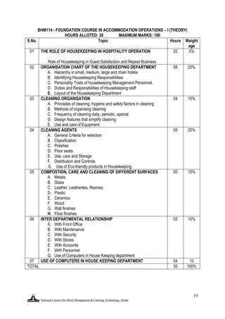National Council for Hotel Management & Catering Technology, Noida
.
19
BHM114 - FOUNDATION COURSE IN ACCOMMODATION OPERATIONS – I (THEORY)
HOURS ALLOTED: 30 MAXIMUM MARKS: 100
S.No. Topic Hours Weight
age
01 THE ROLE OF HOUSEKEEPING IN HOSPITALITY OPERATION
Role of Housekeeping in Guest Satisfaction and Repeat Business
02 5%
02 ORGANISATION CHART OF THE HOUSEKEEPING DEPARTMENT
A. Hierarchy in small, medium, large and chain hotels
B. Identifying Housekeeping Responsibilities
C. Personality Traits of housekeeping Management Personnel.
D. Duties and Responsibilities of Housekeeping staff
E. Layout of the Housekeeping Department
08 25%
03 CLEANING ORGANISATION
A. Principles of cleaning, hygiene and safety factors in cleaning
B. Methods of organising cleaning
C. Frequency of cleaning daily, periodic, special
D. Design features that simplify cleaning
E. Use and care of Equipment
04 15%
04 CLEANING AGENTS
A. General Criteria for selection
B. Classification
C. Polishes
D. Floor seats
E. Use, care and Storage
F. Distribution and Controls
G. Use of Eco-friendly products in Housekeeping
05 20%
05 COMPOSTION, CARE AND CLEANING OF DIFFERENT SURFACES
A. Metals
B. Glass
C. Leather, Leatherites, Rexines
D. Plastic
E. Ceramics
F. Wood
G. Wall finishes
H. Floor finishes
05 15%
06 INTER DEPARTMENTAL RELATIONSHIP
A. With Front Office
B. With Maintenance
C. With Security
D. With Stores
E. With Accounts
F. With Personnel
G. Use of Computers in House Keeping department
02 10%
07 USE OF COMPUTERS IN HOUSE KEEPING DEPARTMENT 04 10
TOTAL 30 100%
 