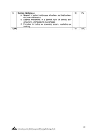 National Council for Hotel Management & Catering Technology, Noida
.
30
13. Contract maintenance:
A. Necessity of contract maintenance, advantages and disadvantages
of contract maintenance
B. Essential requirements of a contract, types of contract, their
comparative advantages and disadvantages.
C. Procedure for inviting and processing tenders, negotiating and
finalizing
03 5%
TOTAL 60 100%
 