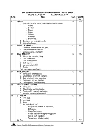 National Council for Hotel Management & Catering Technology, Noida
.
34
BHM151 - FOUNDATION COURSE IN FOOD PRODUCTION – II (THEORY)
HOURS ALLOTED: 30 MAXIMUM MARKS: 100
S.No. Topic Hours Weight
age
01 SOUPS
C. Basic recipes other than consommé with menu examples
a. Broths
b. Bouillon
c. Puree
d. Cream
e. Veloute
f. Chowder
g. Bisque etc
D. Garnishes and accompaniments
E. International soups
02 10%
02 SAUCES & GRAVIES
D. Difference between sauce and gravy
E. Derivatives of mother sauces
F. Contemporary & Proprietary
03 10%
03 MEAT COOKERY
A. Introduction to meat cookery
B. Cuts of beef/veal
C. Cuts of lamb/mutton
D. Cuts of pork
E. Variety meats (offals)
F. Poultry
(With menu examples of each)
04 15%
04 FISH COOKERY
A. Introduction to fish cookery
B. Classification of fish with examples
C. Cuts of fish with menu examples
D. Selection of fish and shell fish
E. Cooking of fish (effects of heat)
03 10%
05 RICE, CEREALS & PULSES
A. Introduction
B. Classification and identification
C. Cooking of rice, cereals and pulses
D. Varieties of rice and other cereals
01 5%
06 i) PASTRY
A. Short crust
B. Laminated
C. Choux
D. Hot water/Rough puff
 Recipes and methods of preparation
 Differences
 Uses of each pastry
 Care to be taken while preparing pastry
 Role of each ingredient
 Temperature of baking pastry
ii) Flour
02
03
5%
10%
 