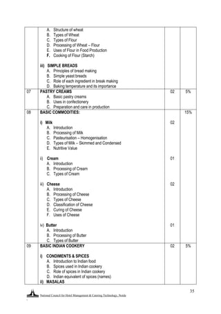 National Council for Hotel Management & Catering Technology, Noida
.
35
A. Structure of wheat
B. Types of Wheat
C. Types of Flour
D. Processing of Wheat – Flour
E. Uses of Flour in Food Production
F. Cooking of Flour (Starch)
iii) SIMPLE BREADS
A. Principles of bread making
B. Simple yeast breads
C. Role of each ingredient in break making
D. Baking temperature and its importance
07 PASTRY CREAMS
A. Basic pastry creams
B. Uses in confectionery
C. Preparation and care in production
02 5%
08 BASIC COMMODITIES:
i) Milk
A. Introduction
B. Processing of Milk
C. Pasteurisation – Homogenisation
D. Types of Milk – Skimmed and Condensed
E. Nutritive Value
ii) Cream
A. Introduction
B. Processing of Cream
C. Types of Cream
iii) Cheese
A. Introduction
B. Processing of Cheese
C. Types of Cheese
D. Classification of Cheese
E. Curing of Cheese
F. Uses of Cheese
iv) Butter
A. Introduction
B. Processing of Butter
C. Types of Butter
02
01
02
01
15%
09 BASIC INDIAN COOKERY
i) CONDIMENTS & SPICES
A. Introduction to Indian food
B. Spices used in Indian cookery
C. Role of spices in Indian cookery
D. Indian equivalent of spices (names)
ii) MASALAS
02 5%
 