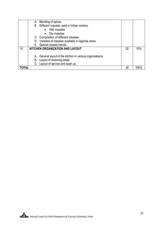 National Council for Hotel Management & Catering Technology, Noida
.
36
A. Blending of spices
B. Different masalas used in Indian cookery
 Wet masalas
 Dry masalas
C. Composition of different masalas
D. Varieties of masalas available in regional areas
E. Special masala blends
10 KITCHEN ORGANIZATION AND LAYOUT
A. General layout of the kitchen in various organisations
B. Layout of receiving areas
C. Layout of service and wash up
02 10%
TOTAL 30 100%
 