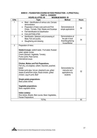 National Council for Hotel Management & Catering Technology, Noida
.
37
BHM151 - FOUNDATION COURSE IN FOOD PRODUCTION – II (PRACTICAL)
PART A - COOKERY
HOURS ALLOTED: 60 MAXIMUM MARKS: 50
S.No Topic Method Hours
1  Meat – Identification of various cuts, Carcass
demonstration
 Preparation of basic cuts-Lamb and Pork
Chops , Tornado, Fillet, Steaks and Escalope
 Fish-Identification & Classification
 Cuts and Folds of fish
Demonstrations &
simple applications
04
2  Identification, Selection and processing of
Meat, Fish and poultry.
 Slaughtering and dressing
Demonstrations at
the site in local
Area/Slaughtering
house/Market
04
3 Preparation of menu
Salads & soups- waldrof salad, Fruit salad, Russian
salad, salade nicoise,
Cream (Spinach, Vegetable, Tomato),
Puree (Lentil, Peas Carrot)
International soups
Chicken, Mutton and Fish Preparations-
Fish orly, a la anglaise, colbert, meuniere, poached,
baked
Entrée-Lamb stew, hot pot, shepherd‟s pie, grilled
steaks & lamb/Pork chops, Roast chicken, grilled
chicken, Leg of Lamb, Beef
Simple potato preparations-
Basic potato dishes
Vegetable preparations-
Basic vegetable dishes
Indian cookery-
Rice dishes, Breads, Main course, Basic Vegetables,
Paneer Preparations
Demonstration by
instructor and
applications by
students
52
TOTAL 60
 