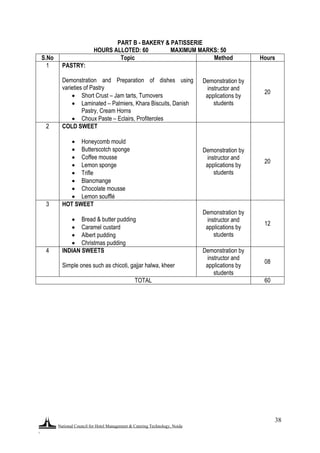 National Council for Hotel Management & Catering Technology, Noida
.
38
PART B - BAKERY & PATISSERIE
HOURS ALLOTED: 60 MAXIMUM MARKS: 50
S.No Topic Method Hours
1 PASTRY:
Demonstration and Preparation of dishes using
varieties of Pastry
 Short Crust – Jam tarts, Turnovers
 Laminated – Palmiers, Khara Biscuits, Danish
Pastry, Cream Horns
 Choux Paste – Eclairs, Profiteroles
Demonstration by
instructor and
applications by
students
20
2 COLD SWEET
 Honeycomb mould
 Butterscotch sponge
 Coffee mousse
 Lemon sponge
 Trifle
 Blancmange
 Chocolate mousse
 Lemon soufflé
Demonstration by
instructor and
applications by
students
20
3 HOT SWEET
 Bread & butter pudding
 Caramel custard
 Albert pudding
 Christmas pudding
Demonstration by
instructor and
applications by
students
12
4 INDIAN SWEETS
Simple ones such as chicoti, gajjar halwa, kheer
Demonstration by
instructor and
applications by
students
08
TOTAL 60
 