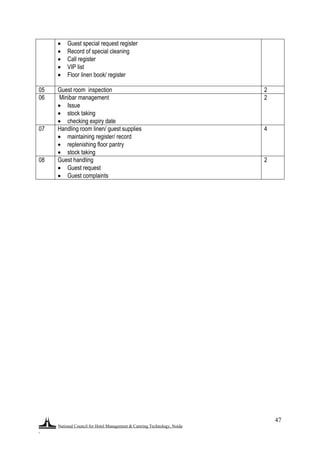 National Council for Hotel Management & Catering Technology, Noida
.
47
 Guest special request register
 Record of special cleaning
 Call register
 VIP list
 Floor linen book/ register
05 Guest room inspection 2
06 Minibar management
 Issue
 stock taking
 checking expiry date
2
07 Handling room linen/ guest supplies
 maintaining register/ record
 replenishing floor pantry
 stock taking
4
08 Guest handling
 Guest request
 Guest complaints
2
 