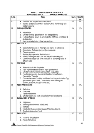 National Council for Hotel Management & Catering Technology, Noida
.
48
BHM117 - PRINCIPLES OF FOOD SCIENCE
HOURS ALLOTED: 30 MAXIMUM MARKS: 100
S.No. Topic Hours Weight
age
01  Definition and scope of food science and
 It‟s inter-relationship with food chemistry, food microbiology and
food processing.
02 5%
02 CARBOHYDRATES
A. Introduction
B. Effect of cooking (gelatinisation and retrogradation)
C. Factors affecting texture of carbohydrates (Stiffness of CHO gel &
dextrinization
D. Uses of carbohydrates in food preparations
04 15%
03 FAT & OILS
A. Classification (based on the origin and degree of saturation)
B. Autoxidation (factors and prevention measures)
C. Flavour reversion
D. Refining, Hydrogenation & winterisation
E. Effect of heating on fats & oils with respect to smoke point
F. Commercial uses of fats (with emphasis on shortening value of
different fats)
05 20%
04 PROTEINS
A. Basic structure and properties
B. Type of proteins based on their origin (plant/animal)
C. Effect of heat on proteins (Denaturation, coagulation)
D. Functional properties of proteins (Gelation, Emulsification,
Foamability, Viscosity)
E. Commercial uses of proteins in different food preparations(like Egg
gels, Gelatin gels, Cakes, Confectionary items, Meringues,
Souffles, Custards, Soups, Curries etc.)
04 15%
05 FOOD PROCESSING
A. Definition
B. Objectives
C. Types of treatment
D. Effect of factors like heat, acid, alkali on food constituents
03 10%
06 EVALUATION OF FOOD
A. Objectives
B. Sensory assessment of food quality
C. Methods
D. Introduction to proximate analysis of Food constituents
E. Rheological aspects of food
03 10%
07 EMULSIONS
A. Theory of emulsification
B. Types of emulsions
03 10%
 
