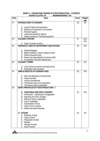 National Council for Hotel Management & Catering Technology, Noida
.
6
BHM111 – FOUNDATION COURSE IN FOOD PRODUCTION – I (THEORY)
HOURS ALLOTED: 30 MAXIMUM MARKS: 100
S.No. Topic Hours Weight
age
01 INTRODUCTION TO COOKERY
A. Levels of skills and experiences
B. Attitudes and behaviour in the kitchen
C. Personal hygiene
D. Uniforms & protective clothing
E. Safety procedure in handling equipment
02 5%
02 CULINARY HISTORY
A. Origin of modern cookery
01 Intro
only
03 HIERARCHY AREA OF DEPARTMENT AND KITCHEN
A. Classical Brigade
B. Modern staffing in various category hotels
C. Roles of executive chef
D. Duties and responsibilities of various chefs
E. Co-operation with other departments
03 10%
04 CULINARY TERMS
A. List of culinary (common and basic) terms
B. Explanation with examples
02 5%
05 AIMS & OBJECTS OF COOKING FOOD
A. Aims and objectives of cooking food
B. Various textures
C. Various consistencies
D. Techniques used in pre-preparation
E. Techniques used in preparation
02 10%
06 BASIC PRINCIPLES OF FOOD PRODUCTION – I
A. VEGETABLE AND FRUIT COOKERY
A. Introduction – classification of vegetables
B. Pigments and colour changes
C. Effects of heat on vegetables
D. Cuts of vegetables
E. Classification of fruits
F. Uses of fruit in cookery
G. Salads and salad dressings
ii) STOCKS
A. Definition of stock
B. Types of stock
C. Preparation of stock
D. Recipes
E. Storage of stocks
F. Uses of stocks
03
03
15%
5%
 