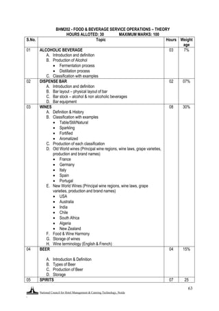 National Council for Hotel Management & Catering Technology, Noida
.
63
BHM202 - FOOD & BEVERAGE SERVICE OPERATIONS – THEORY
HOURS ALLOTED: 30 MAXIMUM MARKS: 100
S.No. Topic Hours Weight
age
01 ALCOHOLIC BEVERAGE
A. Introduction and definition
B. Production of Alcohol
 Fermentation process
 Distillation process
C. Classification with examples
03 7%
02 DISPENSE BAR
A. Introduction and definition
B. Bar layout – physical layout of bar
C. Bar stock – alcohol & non alcoholic beverages
D. Bar equipment
02 07%
03 WINES
A. Definition & History
B. Classification with examples
 Table/Still/Natural
 Sparkling
 Fortified
 Aromatized
C. Production of each classification
D. Old World wines (Principal wine regions, wine laws, grape varieties,
production and brand names)
 France
 Germany
 Italy
 Spain
 Portugal
E. New World Wines (Principal wine regions, wine laws, grape
varieties, production and brand names)
 USA
 Australia
 India
 Chile
 South Africa
 Algeria
 New Zealand
F. Food & Wine Harmony
G. Storage of wines
H. Wine terminology (English & French)
08 30%
04 BEER
A. Introduction & Definition
B. Types of Beer
C. Production of Beer
D. Storage
04 15%
05 SPIRITS 07 25
 