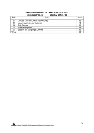 National Council for Hotel Management & Catering Technology, Noida
.
70
BHM204 - ACCOMMODATION OPERATIONS - PRACTICAL
HOURS ALLOTED: 30 MAXIMUM MARKS: 100
S.No. Topic Hours
01 Layout of Linen and Uniform Room/Laundry 03
02 Laundry Machinery and Equipment 10
03 Stain Removal 06
04 Flower Arrangement 08
05 Selection and Designing of Uniforms 03
TOTAL 30
 
