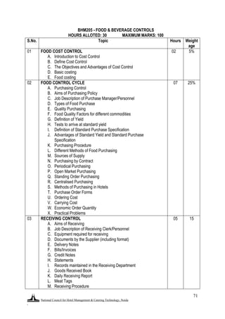 National Council for Hotel Management & Catering Technology, Noida
.
71
BHM205 - FOOD & BEVERAGE CONTROLS
HOURS ALLOTED: 30 MAXIMUM MARKS: 100
S.No. Topic Hours Weight
age
01 FOOD COST CONTROL
A. Introduction to Cost Control
B. Define Cost Control
C. The Objectives and Advantages of Cost Control
D. Basic costing
E. Food costing
02 5%
02 FOOD CONTROL CYCLE
A. Purchasing Control
B. Aims of Purchasing Policy
C. Job Description of Purchase Manager/Personnel
D. Types of Food Purchase
E. Quality Purchasing
F. Food Quality Factors for different commodities
G. Definition of Yield
H. Tests to arrive at standard yield
I. Definition of Standard Purchase Specification
J. Advantages of Standard Yield and Standard Purchase
Specification
K. Purchasing Procedure
L. Different Methods of Food Purchasing
M. Sources of Supply
N. Purchasing by Contract
O. Periodical Purchasing
P. Open Market Purchasing
Q. Standing Order Purchasing
R. Centralised Purchasing
S. Methods of Purchasing in Hotels
T. Purchase Order Forms
U. Ordering Cost
V. Carrying Cost
W. Economic Order Quantity
X. Practical Problems
07 25%
03 RECEIVING CONTROL
A. Aims of Receiving
B. Job Description of Receiving Clerk/Personnel
C. Equipment required for receiving
D. Documents by the Supplier (including format)
E. Delivery Notes
F. Bills/Invoices
G. Credit Notes
H. Statements
I. Records maintained in the Receiving Department
J. Goods Received Book
K. Daily Receiving Report
L. Meat Tags
M. Receiving Procedure
05 15
 