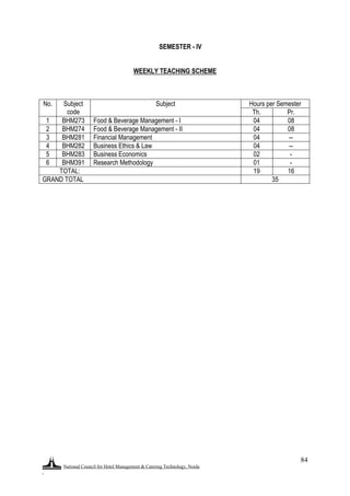 National Council for Hotel Management & Catering Technology, Noida
.
84
SEMESTER - IV
WEEKLY TEACHING SCHEME
No. Subject
code
Subject Hours per Semester
Th. Pr.
1 BHM273 Food & Beverage Management - I 04 08
2 BHM274 Food & Beverage Management - II 04 08
3 BHM281 Financial Management 04 --
4 BHM282 Business Ethics & Law 04 --
5 BHM283 Business Economics 02 -
6 BHM391 Research Methodology 01 -
TOTAL: 19 16
GRAND TOTAL 35
 