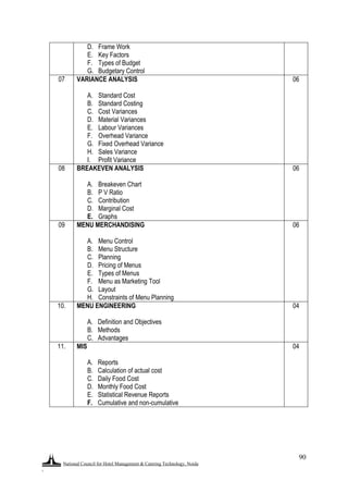 National Council for Hotel Management & Catering Technology, Noida
.
90
D. Frame Work
E. Key Factors
F. Types of Budget
G. Budgetary Control
07 VARIANCE ANALYSIS
A. Standard Cost
B. Standard Costing
C. Cost Variances
D. Material Variances
E. Labour Variances
F. Overhead Variance
G. Fixed Overhead Variance
H. Sales Variance
I. Profit Variance
06
08 BREAKEVEN ANALYSIS
A. Breakeven Chart
B. P V Ratio
C. Contribution
D. Marginal Cost
E. Graphs
06
09 MENU MERCHANDISING
A. Menu Control
B. Menu Structure
C. Planning
D. Pricing of Menus
E. Types of Menus
F. Menu as Marketing Tool
G. Layout
H. Constraints of Menu Planning
06
10. MENU ENGINEERING
A. Definition and Objectives
B. Methods
C. Advantages
04
11. MIS
A. Reports
B. Calculation of actual cost
C. Daily Food Cost
D. Monthly Food Cost
E. Statistical Revenue Reports
F. Cumulative and non-cumulative
04
 