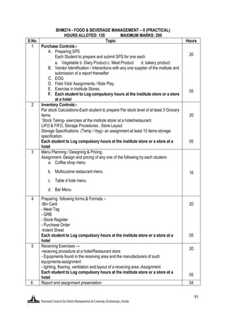 National Council for Hotel Management & Catering Technology, Noida
.
91
BHM274 - FOOD & BEVERAGE MANAGEMENT – II (PRACTICAL)
HOURS ALLOTED: 120 MAXIMUM MARKS: 200
S.No. Topic Hours
1 Purchase Controls:-
A. Preparing SPS
Each Student to prepare and submit SPS for one each
a. Vegetable b. Diary Product c. Meat Product d. bakery product
B. Vendor Identification / Interactions with any one supplier of the institute and
submission of a report thereafter
C. EOQ
D. Field Visit/ Assignments / Role Play.
E. Exercise in Institute Stores.
F. Each student to Log compulsory hours at the institute store or a store
at a hotel
20
05
2 Inventory Controls:-
Par stock Calculations-Each student to prepare Par stock level of at least 3 Grocery
items.
Stock Taking- exercises at the institute store/ at a hotel/restaurant.
LIFO & FIFO, Storage Procedures , Store Layout
Storage Specifications (Temp / Hyg)- an assignment at least 15 items storage
specification.
Each student to Log compulsory hours at the institute store or a store at a
hotel
20
05
3 Menu Planning / Designing & Pricing
Assignment- Design and pricing of any one of the following by each student-
a. Coffee shop menu
b. Multicuisine restaurant menu
c. Table d hote menu
d. Bar Menu
16
4 Preparing following forms & Formats –
-Bin Card
- Meat Tag
- GRB
- Stock Register
- Purchase Order
-Indent Sheet
Each student to Log compulsory hours at the institute store or a store at a
hotel
20
05
5 Receiving Exercises ---
-receiving procedure at a hotel/Restaurant store
- Equipments found in the receiving area and the manufacturers of such
equipments-assignment
- lighting, flooring, ventilation and layout of a receiving area.-Assignment
Each student to Log compulsory hours at the institute store or a store at a
hotel
20
05
6 Report and assignment presentation 04
 