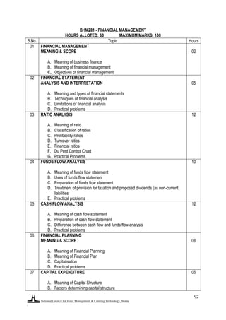 National Council for Hotel Management & Catering Technology, Noida
.
92
BHM281 - FINANCIAL MANAGEMENT
HOURS ALLOTED: 60 MAXIMUM MARKS: 100
S.No. Topic Hours
01 FINANCIAL MANAGEMENT
MEANING & SCOPE
A. Meaning of business finance
B. Meaning of financial management
C. Objectives of financial management
02
02 FINANCIAL STATEMENT
ANALYSIS AND INTERPRETATION
A. Meaning and types of financial statements
B. Techniques of financial analysis
C. Limitations of financial analysis
D. Practical problems
05
03 RATIO ANALYSIS
A. Meaning of ratio
B. Classification of ratios
C. Profitability ratios
D. Turnover ratios
E. Financial ratios
F. Du Pent Control Chart
G. Practical Problems
12
04 FUNDS FLOW ANALYSIS
A. Meaning of funds flow statement
B. Uses of funds flow statement
C. Preparation of funds flow statement
D. Treatment of provision for taxation and proposed dividends (as non-current
liabilities
E. Practical problems
10
05 CASH FLOW ANALYSIS
A. Meaning of cash flow statement
B. Preparation of cash flow statement
C. Difference between cash flow and funds flow analysis
D. Practical problems
12
06 FINANCIAL PLANNING
MEANING & SCOPE
A. Meaning of Financial Planning
B. Meaning of Financial Plan
C. Capitalisation
D. Practical problems
06
07 CAPITAL EXPENDITURE
A. Meaning of Capital Structure
B. Factors determining capital structure
05
 