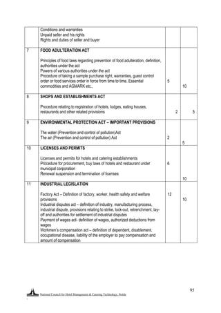 National Council for Hotel Management & Catering Technology, Noida
.
95
Conditions and warranties
Unpaid seller and his rights
Rights and duties of seller and buyer
7 FOOD ADULTERATION ACT
Principles of food laws regarding prevention of food adulteration, definition,
authorities under the act
Powers of various authorities under the act
Procedure of taking a sample purchase right, warranties, guest control
order or food services order in force from time to time. Essential
commodities and AGMARK etc.,
5
10
8 SHOPS AND ESTABLISHMENTS ACT
Procedure relating to registration of hotels, lodges, eating houses,
restaurants and other related provisions 2 5
9 ENVIRONMENTAL PROTECTION ACT – IMPORTANT PROVISIONS
The water (Prevention and control of pollution)Act
The air (Prevention and control of pollution) Act 2
5
10 LICENSES AND PERMITS
Licenses and permits for hotels and catering establishments
Procedure for procurement, buy laws of hotels and restaurant under
municipal corporation
Renewal suspension and termination of licenses
6
10
11 INDUSTRIAL LEGISLATION
Factory Act – Definition of factory, worker, health safety and welfare
provisions
Industrial disputes act – definition of industry, manufacturing process,
industrial dispute, provisions relating to strike, lock-out, retrenchment, lay-
off and authorities for settlement of industrial disputes
Payment of wages act- definition of wages, authorized deductions from
wages
Workmen‟s compensation act – definition of dependent, disablement,
occupational disease, liability of the employer to pay compensation and
amount of compensation
12
10
 