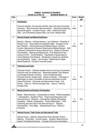 National Council for Hotel Management & Catering Technology, Noida
.
96
BHM283 - BUSINESS ECONOMICS
HOURS ALLOTED: 30 MAXIMUM MARKS: 50
S.No. Topic Hours Weight
age
I. Introduction:
Economic activities, non-economic activities, nature and scope of business
economics. Micro economics, Macro-economics. Inducting and deducting
approaches graphs – concepts of scope – utility – cardinal and ordinal
utility. Law of diminishing marginal utility; Law of equi. Marginal utility
2
hours
5%
II. Demand Supply and Market Equilibrium:
Demand – Meaning – Individual demand – Law of Demand – Properties of
Demand curve. Income effect and substitution effect. Exceptions to the
law of Demand. Individual Demand and Market Demand, Demand
Function, Determinants of Demand, Determinants of Market Demand. Shift
of Demand Vs Movememnt along a Demand Curve. Elasticity of Demand.
Price Elasticity – Meaning and Measurement. Price Elasticity and total
revenue of a firm. Income Elasticity. Classification of goods based on
Income Elasticity Cross Elasticity. Classification of goods into substitutes
and complements. Supply – Law of supply – Determinants of supply
Market Equilibrium. Concept of consumer surplus.
8
hours
12%
III. Production and Costs:
Production function. Distinction between short run and long run production.
Production with one variable input. Relationship between Total, Marginal,
and Average Production Functions. Laws of variable proportion.
Production with two variable inputs. Isoquan to Isocosts. Techniques of
Maximization of output, minimisation of cost and maximization of profit.
Scale of Production. Economies and diseconomies of scale. Cost
function. Short-run, Total and Average Costs. Long-run, Total and
Average Costs.
6
hours
9%
IV. Market structure and Factors of Production:
Market – Market Structure – Characteristics of market. Perfect Competition
– Characteristics – Equilibrium Price. Project maximizing output in the
short and long run. Monopoly – Characteristics, Defects, Monopolistic
competition – Defects, characteristics. Product differentiation. Profit
maximizing price and output in the short and long run. Oligopoly,
Characteristics – Price rigidity. Kinked Demand Curve – Factors of
Production.
8
hours
12%
V. National Income, Trade Cycles and International Trade:
National Income – Definition, Measurement Gross Domestic Product –
Meaning. Fiscal Deficit. Eonomic system. Socialism, Mixed Economy
System, Free Market Economies. Concepts of Economic Liberalization,
 