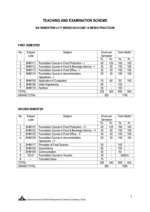 F B Curriculum F B Curriculum