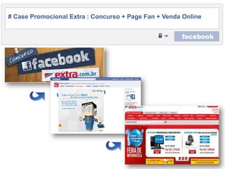 # Case Promocional Extra : Concurso + Page Fan + Venda Online 