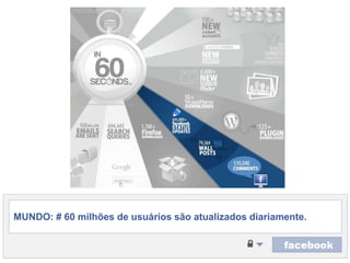 MUNDO: # 60 milhões de usuáriossãoatualizadosdiariamente.