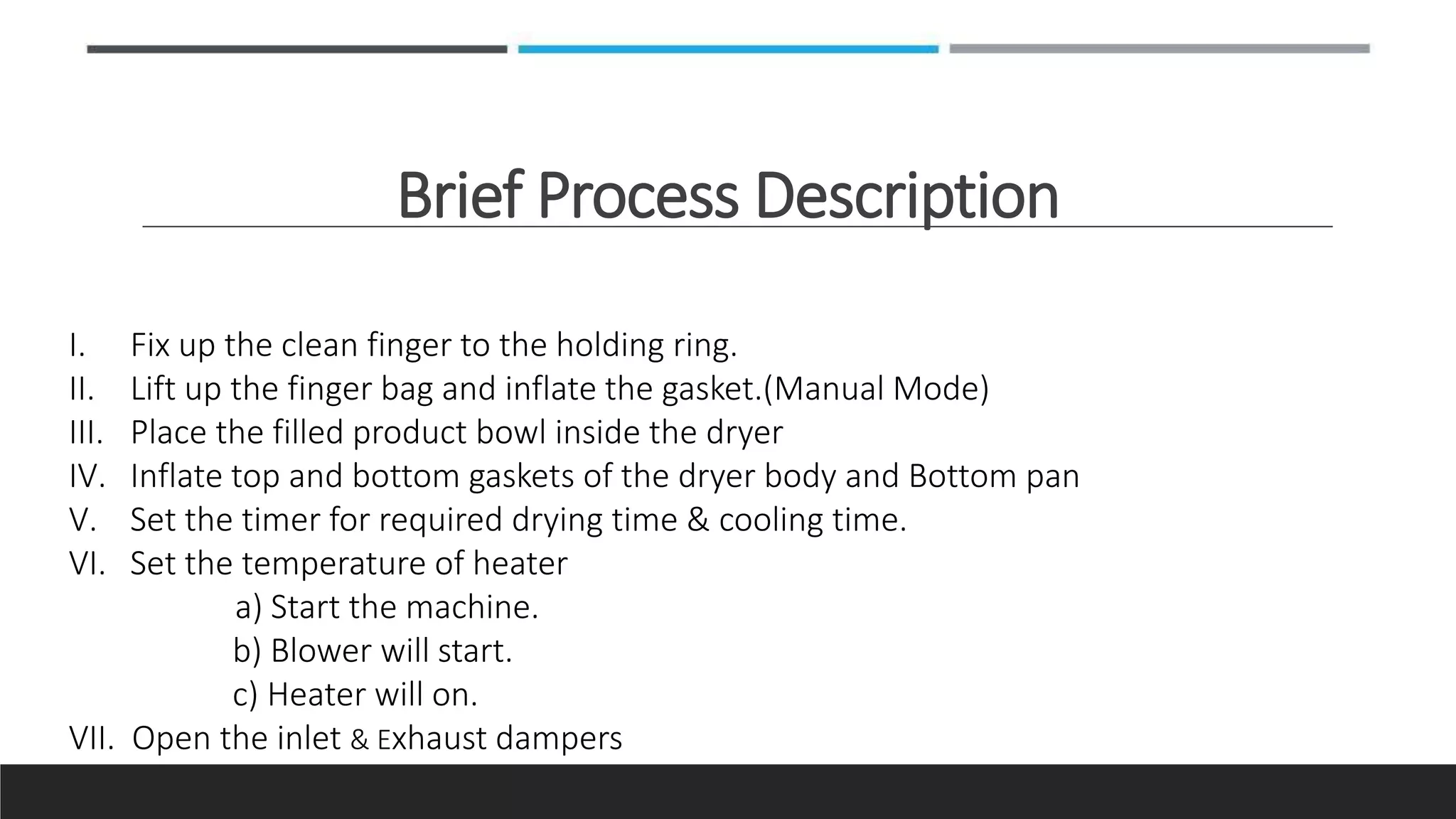 FBD Fluid Bed Dryer | PPSX