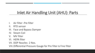 Inlet Air Handling Unit (AHU): Parts
I. Air filter -Pre filter
II. RTD sensor
III. Face and Bypass Damper
IV. Steam Coil
V. MV filter
VI. HEPA filter
VII. DOP Nozzles- 2 Nos.
VIII.Differential Pressure Gauge for Pre filter & Fine filter
 