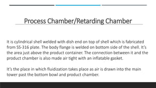 Process Chamber/Retarding Chamber
It is cylindrical shell welded with dish end on top of shell which is fabricated
from SS-316 plate. The body flange is welded on bottom side of the shell. It’s
the area just above the product container. The connection between it and the
product chamber is also made air tight with an inflatable gasket.
It’s the place in which fluidization takes place as air is drawn into the main
tower past the bottom bowl and product chamber.
 
