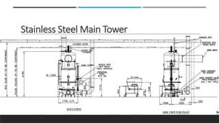 Stainless Steel Main Tower
 