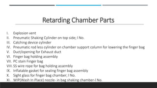 Retarding Chamber Parts
I. Explosion vent
II. Pneumatic Shaking Cylinder on top side; l No.
III. Catching device cylinder
IV. Pneumatic rod less cylinder on chamber support column for lowering the finger bag
V. Duct/opening for Exhaust duct
VI. Finger bag holding assembly
VII. PC stain Finger bag
VIII. SS wire rope for bag holding assembly
IX. Inflatable gasket for sealing finger bag assembly
X. Sight glass for finger bag chamber; l No.
XI. WIP(Wash In Place) nozzle- in bag shaking chamber-l No.
 