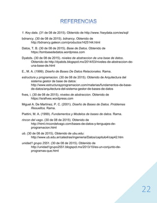 22
1. Key data. (31 de 08 de 2015). Obtenido de http://www.1keydata.com/es/sql/
bdnancy. (30 de 08 de 2015). bdnancy. Obtenido de
http://bdnancy.galeon.com/productos1425144.html
Datos, T. B. (30 de 08 de 2015). Base de Datos. Obtenido de
https://tombasededatos.wordpress.com
Dyabds. (30 de 08 de 2015). niveles de abstraccion de una base de datos.
Obtenido de http://dyabds.blogspot.mx/2014/03/niveles-de-abstraccion-de-
una-base-de.html
E., M. A. (1999). Diseño de Bases De Datos Relacionales. Rama.
estructura y programacion. (30 de 08 de 2015). Obtenido de Arquitectura del
sistema gestor de base de datos:
http://www.estructurayprogramacion.com/materias/fundamentos-de-base-
de-datos/arquitectura-del-sistema-gestor-de-bases-de-datos
fives, i. (30 de 08 de 2015). niveles de abstraccion. Obtenido de
https://israfives.wordpress.com
Miguel A. De Martínez, P. C. (2001). Diseño de Bases de Datos. Problemas
Resueltos. Rama.
Piattini, M. A. (1999). Fundamentos y Modelos de bases de datos. Rama.
rincon del vago. (30 de 08 de 2015). Obtenido de
http://html.rincondelvago.com/bases-de-datos-y-lenguajes-de-
programacion.html
ub. (30 de 08 de 2015). Obtenido de ubu.edu:
http://www.ub.edu.ar/catedras/ingenieria/Datos/capitulo4/cap42.htm
unidad1 grupo 2551. (30 de 08 de 2015). Obtenido de
http://unidad1grupo2551.blogspot.mx/2013/10/es-un-conjunto-de-
programas-que.html
 