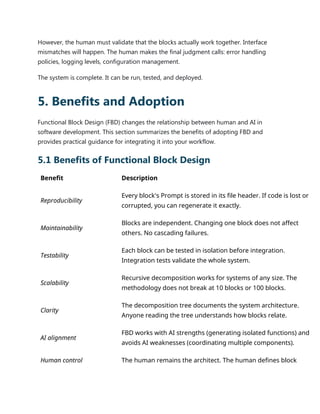 Functional Block Design: A Practical Guide to AI-Assisted Programming ...