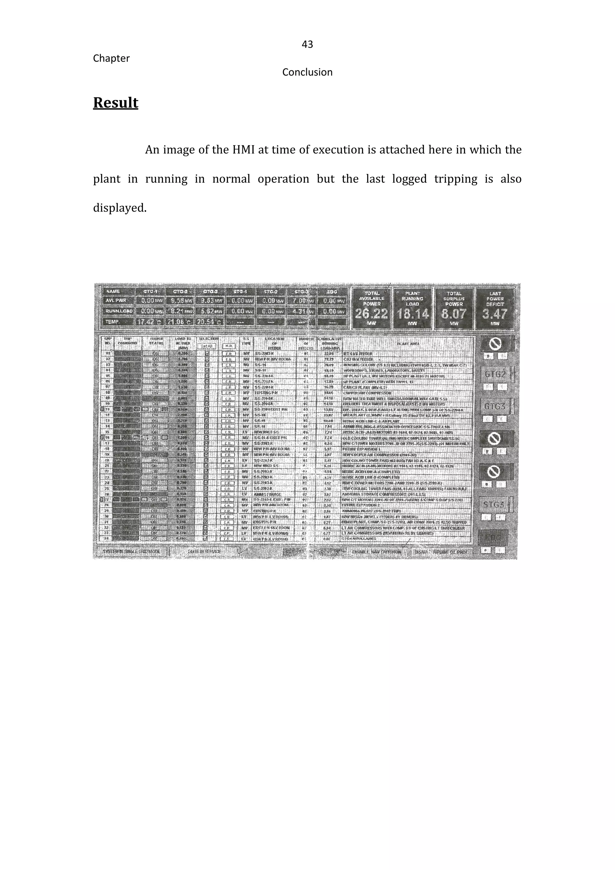 43
Chapter
Conclusion
Result
An image of the HMI at time of execution is attached here in which the
plant in running in normal operation but the last logged tripping is also
displayed.
 