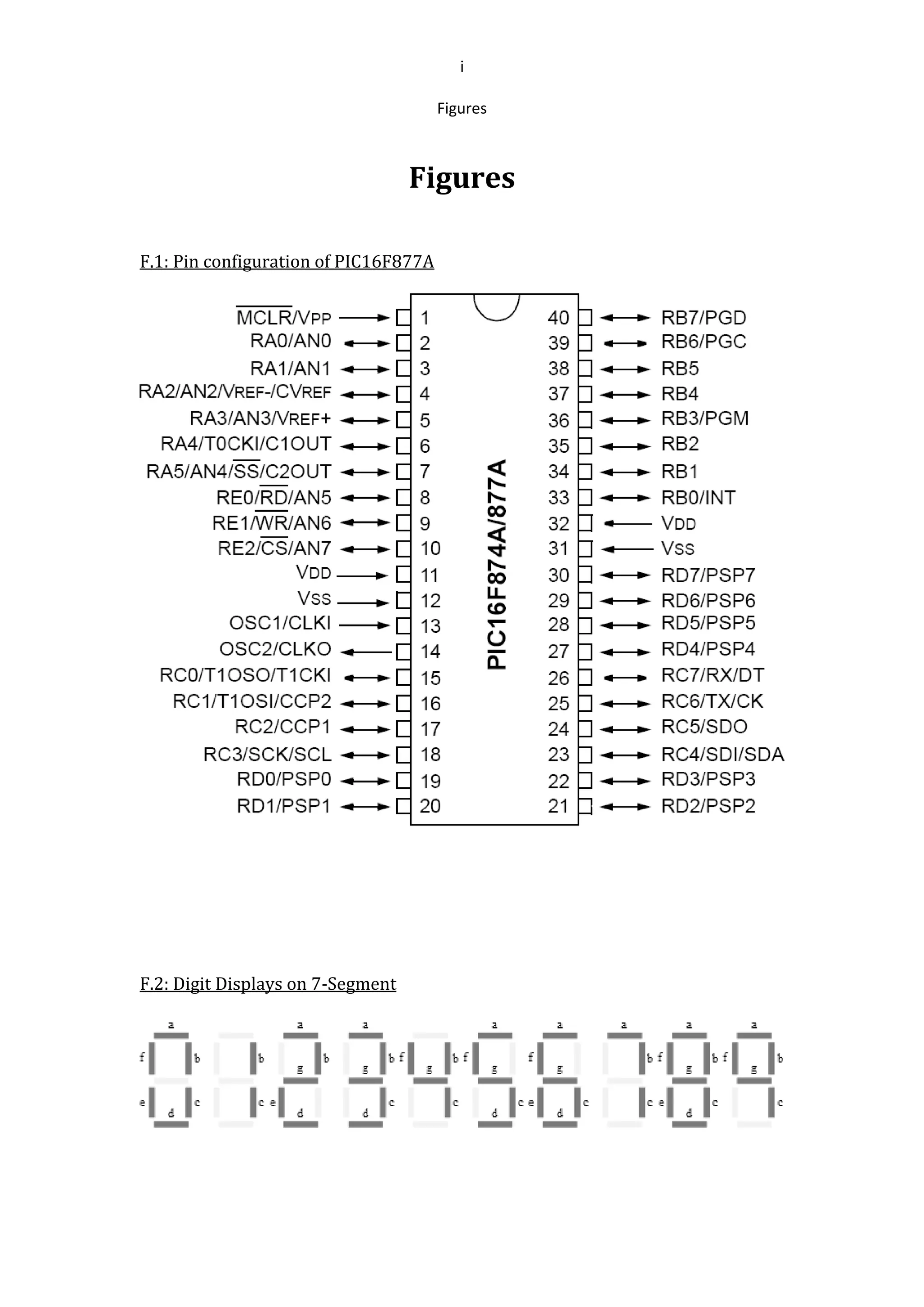 i
Figures
Figures
F.1: Pin configuration of PIC16F877A
F.2: Digit Displays on 7-Segment
 