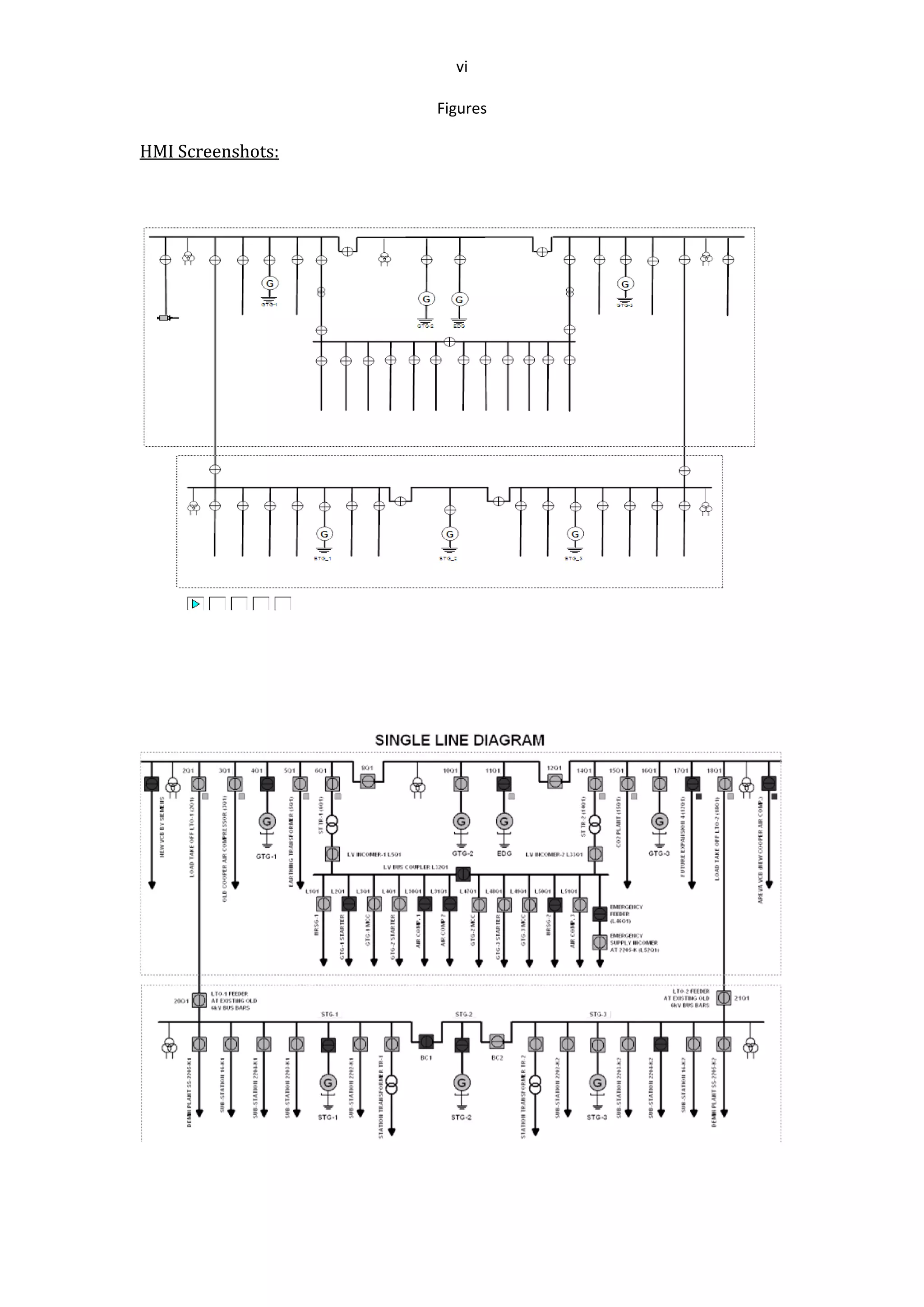 vi
Figures
HMI Screenshots:
 
