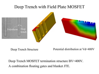 Deep Trench with Field Plate MOSFET
Deep Trench MOSFET termination structure BV=400V.
A combination floating gates and blanket JTE.
Deep Trench Structure Potential distribution at Vd=400V
 