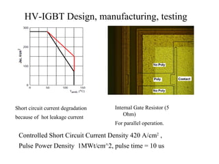 HV-IGBT Design, manufacturing, testing
Internal Gate Resistor (5
Ohm)
For parallel operation.
Controlled Short Circuit Current Density 420 A/cm2
,
Pulse Power Density 1MWt/cm^2, pulse time = 10 us
Short circuit current degradation
because of hot leakage current
 
