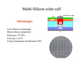 Multi-Silicon solar cell
Advantages
Cost-effective technology
Mono-silicon competitive
Efficiency 11.2%
Cell area 1 cm^2
Using Transparent metallization ITO
 