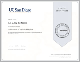 EDUCA
T
ION FOR EVE
R
YONE
CO
U
R
S
E
C E R T I F
I
C
A
TE
COURSE
CERTIFICATE
JANUARY 01, 2016
ARYAN SINGH
Introduction to Big Data Analytics
an online non-credit course authorized by University of California, San Diego and
offered through Coursera
has successfully completed
Paul Rodriguez, Andrea Zonca, and Natasha Balac
Verify at coursera.org/verify/WU2E8TBKUUG9
Coursera has confirmed the identity of this individual and
their participation in the course.
 