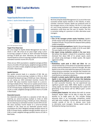 Target/Upside/Downside Scenarios
Exhibit 1: Apollo Global Management, LLC
50.00
40.00
30.00
20.00
10.00
0.00
Current Share Price
33.99
Price Target
35.00
Upside Scenario
43.00
Downside Scenario
23.00
SharePrice(USD/sh)
Source: RBC Capital Markets estimates
Target Price/ Base Case
Our price target for Apollo Global Management LLC class A
shares is $35. We arrive at our price target using a price-
to-earnings multiple of 18.0x on 2014 estimated fee-based
earnings of $0.85 per share. Moreover, we value incentive
income based on a price-to-earnings multiple of 9.0x and 2014
estimated incentive income EPS of $2.20.
These are our 2014 assumptions: weighted average portfolio
returns of 12.0% in Private Equity; weighted average portfolio
returns of 11.0% in Credit; weighted average portfolio returns
of 10.0% in Real Estate.
Upside Scenario
Our upside scenario leads to a valuation of $43. We are
increasing our price-to-earnings multiple to 19.0x on 2014
estimated fee-based earnings of $0.85 per share. Moreover,
we are raising our 2014 estimated incentive income EPS
to $2.87. We value incentive income based on a price-to-
earnings multiple of 9.5x. These are our upside scenario return
assumptions for 2014: Weighted average portfolio returns of
15.7% in Private Equity; weighted average portfolio returns of
13.2% in Credit; weighted average portfolio returns of 13.0%
in Real Estate.
Downside Scenario
Our downside scenario leads to a valuation of $23. We are
lowering our price-to-earnings multiple to 14.0x on 2014
estimated fee-based earnings of $0.85 per share. Moreover,
we are reducing our estimated incentive income EPS to $1.62.
We value incentive income based on a price-to-earnings
multiple of 7.0x. These are our downside scenario return
assumptions for 2014: Weighted average portfolio returns of
8.4% in Private Equity; weighted average portfolio returns of
9.9% in Credit; weighted average portfolio returns of 5.0% in
Real Estate.
Investment Summary
We think of Apollo Global Management LLC as one of the most
successful private equity investors in the industry. A value-
oriented, contrarian investor, Apollo has produced some of
the strongest returns in the industry. The firm is in the midst
of a very strong realization cycle. However, we believe that
realizations could drop over the next 12 months. The firm
is currently trading at a premium to other alternative asset
managers.
Key Positives:
• One of the strongest private equity franchises: Apollo’s
private equity funds have generated net IRRs of 26% since
inception of funds. This puts the firm ahead of other publicly
traded competitors.
• A very successful asset gatherer: Apollo's fee earning assets
under management grew at a CAGR of 25.7% since 2007.
This puts Apollo at the top of its peer group.
• We expect strong realization activity in the near term:
We believe that Apollo is ahead of its competitors. Apollo
disclosed that about 60% of its private equity assets
are valued using exchange or broker quotes. We expect
aggressive selling.
Key Risks:
• Realizations could peak in 2013 and 2014: We are
concerned that the current phase of accelerated realization
activity could be followed by a period of drought. We view
Apollo as one of the most expensive exposures to the sector.
Using consensus estimates, we estimate that investors are
paying 9x P/E for incentive income. This premium to peers
could decline as realizations decelerate.
• Growth in private equity AUM has been slow and while
Apollo is now raising capital, we believe that deploying
this capital will be difficult: Apollo's private equity business,
its most successful franchise, has not experienced any
significant growth since 2009. While Apollo is currently
raising capital, we believe that deploying that capital and
generating strong returns will be difficult given current
valuations.
• Limited global footprint: We believe that with its narrow
footprint, Apollo might not be able to enjoy the same
benefits as its larger peers do. This includes finding
attractive deals in an increasingly competitive market
with high entry multiples. Furthermore, we would expect
markets outside of the US to allocate more funds
to alternative asset managers. Raising capital could be
facilitated by having a local presence.
October 23, 2013 Bulent Ozcan (212) 863-4818; bulent.ozcan@rbccm.com 2
Apollo Global Management, LLC
 