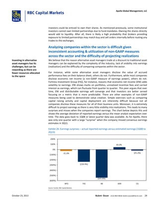 investors could be enticed to own their shares. As mentioned previously, some institutional
investors cannot own limited partnerships due to fund mandates. Owning the shares directly
would add to liquidity. After all, there is likely a high probability that brokers providing
exposure to limited partnerships may match buy and sell orders internally before routing any
trades to the exchanges.
Analyzing companies within the sector is difficult given
inconsistent accounting & utilization of non-GAAP measures
across the sector and the difficulty of projecting realizations
We believe that the reason alternative asset managers trade at a discount to traditional asset
managers can be explained by the complexity of the industry, lack of visibility into earnings
(realization) and the difficulty of comparing companies within the sector.
For instance, while some alternative asset managers disclose the value of accrued
performance fees on their balance sheet, others do not. Furthermore, while most companies
disclose economic net income (a non-GAAP measure of earnings power), others do not.
Fortress Investment Group (FIG), for instance, reasons that economic net income (ENI) adds
volatility to earnings. ENI shows marks on portfolios, unrealized incentive fees and carried
interest as earnings, which can fluctuate from quarter to quarter. This peer argues that over
time, ENI and distributable earnings will converge and that investors are better served
focusing on a metric that is more predictable. There are other examples of non-GAAP
measures being used to demonstrate value creation. Simple exercises such as comparing
capital raising activity and capital deployment are inherently difficult because not all
companies disclose these measures for all of their business units. Moreover, it is extremely
difficult to project earnings as there is very little visibility into realizations. This leads to many
surprises and misses when the companies report earnings. The chart below depicts this and
shows the average deviation of reported earnings versus the mean analyst expectation over
time. The data goes back to 1Q08 or latest quarter data was available. As for Apollo, there
was only one quarter with a large “surprise” when the company missed consensus earnings
estimates in 3Q11.
Exhibit 26: Earnings surprises – actual reported earnings versus estimated earnings (1Q08 to
2Q13)
-31.0%
(239.9%)
44.0%
(25.2%)
(543.8%)
(600%)
(500%)
(400%)
(300%)
(200%)
(100%)
0%
100%
200%
APO FIG BX KKR CG
Source: FactSet; RBC Capital Markets
Investing in alternative
asset managers has its
challenges, but can be
rewarding as there are
fewer resources allocated
to the space
October 23, 2013 Bulent Ozcan (212) 863-4818; bulent.ozcan@rbccm.com 29
Apollo Global Management, LLC
 