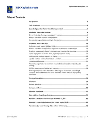 Table of Contents
Key Questions ......................................................................................................................3
Table of Contents .................................................................................................................4
Quick Background on Apollo Global Management LLC .........................................................5
Investment Thesis – Key Positives ........................................................................................6
One of the best performing private equity franchises...............................................................6
Apollo is one of the strongest asset gatherers...........................................................................9
We expect strong realization activity in the near term............................................................12
Investment Thesis – Key Risks ............................................................................................15
Realizations could peak in 2013 and 2014 ...............................................................................15
Apollo is one of the more expensive exposures to alternative asset managers......................17
Growth in private equity, Apollo’s most successful franchise, has been slow.........................18
Capital deployment could slow down, especially in private equity .........................................20
Insiders selling could put pressure on shares ..........................................................................22
Liquidity and float are low; hard to build a position ................................................................24
Limited global footprint ...........................................................................................................25
Potential changes to the tax treatment of carried interest could lower distributable
earnings....................................................................................................................................26
K-1 filing requirement is holding back investors......................................................................28
Analyzing companies within the sector is difficult given inconsistent accounting &
utilization of non-GAAP measures across the sector and the difficulty of projecting
realizations...............................................................................................................................29
Company Description .........................................................................................................31
Milestones .........................................................................................................................33
Business segments ...................................................................................................................34
Management Team ............................................................................................................55
Valuation Framework.........................................................................................................57
Risks and Price Target Impediments...................................................................................59
Appendix 1: Portfolio companies as of December 31, 2012 ................................................60
Appendix 2: Largest investments across Private Equity (2Q13)...........................................61
Appendix 3: Our understanding of the Athene Relationship ..............................................62
October 23, 2013 Bulent Ozcan (212) 863-4818; bulent.ozcan@rbccm.com 4
Apollo Global Management, LLC
 