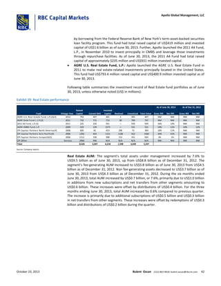by borrowing from the Federal Reserve Bank of New York's term-asset-backed securities
loan facility program. This fund had total raised capital of US$419 million and invested
capital of US$1.6 billion as of June 30, 2013. Further, Apollo launched the 2011 A4 Fund,
L.P., in November 2010 to invest principally in CMBS and leverage those investments
through repurchase facilities. As of June 30, 2013, the 2011 A4 Fund had total raised
capital of approximately $235 million and US$931 million invested capital.
 AGRE U.S. Real Estate Fund, L.P.: Apollo launched the AGRE U.S. Real Estate Fund in
2011 to make real estate-related investments principally located in the United States.
This fund had US$793.4 million raised capital and US$400.9 million invested capital as of
June 30, 2013.
Following table summarizes the investment record of Real Estate fund portfolios as of June
30, 2013, unless otherwise noted (US$ in millions):
Exhibit 39: Real Estate performance
Fund Vintage Year
Raised
Capital Current NAV
Invested
Capital Realized Unrealized Total Value Gross IRR Net IRR Gross IRR Net IRR
AGRE U.S. Real Estate Fund, L.P.(2)(3) 2012 793 407 401 3 405 407 NM NM NM NM
AGRE Debt Fund I, L.P.(2) 2011 716 715 712 38 709 747 NM NM NM NM
2011 A4 Fund, L.P.(2) 2011 235 220 931 — 939 939 16% 14% NM NM
AGRE CMBS Fund, L.P. 2009 419 139 1573 — 531 531 14% 11% 14% 12%
CPI Capital Partners North America(4) 2006 600 81 453 296 72 369 16% 11% NM NM
CPI Capital Partners Asia Pacific(4) 2006 1292 443 1151 1108 452 1560 34% 31% NM NM
CPI Capital Partners Europe(4)(5) 2006 1512 558 998 153 541 694 3% 1% NM NM
CPI Other Various 2960 946 N/A N/A N/A N/A NM NM NM NM
Total 8,526 3,507 6,218 1,598 3,649 5,247
As of June 30, 2013 As of Dec 31, 2012
Source: Company reports
Real Estate AUM: The segment’s total assets under management increased by 7.6% to
US$9.5 billion as of June 30, 2013, up from US$8.8 billion as of December 31, 2012. The
segment’s fee-generating AUM increased to US$5.8 billion as of June 30, 2013 from US$4.5
billion as of December 31, 2012. Non fee-generating assets decreased to US$3.7 billion as of
June 30, 2013 from US$4.3 billion as of December 31, 2012. During the six months ended
June 30, 2013, total AUM increased by US$0.7 billion, or 7.6%, primarily due to US$1.0 billion
in additions from new subscriptions and net transfers from other segments amounting to
US$0.6 billion. These increases were offset by distributions of US$0.4 billion. For the three
months ending June 30, 2013, total AUM increased by 0.6% compared to previous quarter.
The increase is primarily due to additional subscriptions of US$0.5 billion and US$0.3 billion
in net transfers from other segments. These increases were offset by redemptions of US$0.3
billion and distributions of US$0.2 billion during the quarter.
October 23, 2013 Bulent Ozcan (212) 863-4818; bulent.ozcan@rbccm.com 42
Apollo Global Management, LLC
 