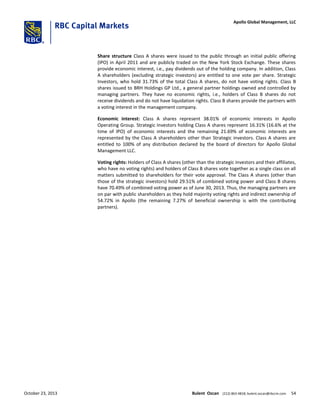 Share structure Class A shares were issued to the public through an initial public offering
(IPO) in April 2011 and are publicly traded on the New York Stock Exchange. These shares
provide economic interest, i.e., pay dividends out of the holding company. In addition, Class
A shareholders (excluding strategic investors) are entitled to one vote per share. Strategic
Investors, who hold 31.73% of the total Class A shares, do not have voting rights. Class B
shares issued to BRH Holdings GP Ltd., a general partner holdings owned and controlled by
managing partners. They have no economic rights, i.e., holders of Class B shares do not
receive dividends and do not have liquidation rights. Class B shares provide the partners with
a voting interest in the management company.
Economic interest: Class A shares represent 38.01% of economic interests in Apollo
Operating Group. Strategic Investors holding Class A shares represent 16.31% (16.6% at the
time of IPO) of economic interests and the remaining 21.69% of economic interests are
represented by the Class A shareholders other than Strategic investors. Class A shares are
entitled to 100% of any distribution declared by the board of directors for Apollo Global
Management LLC.
Voting rights: Holders of Class A shares (other than the strategic investors and their affiliates,
who have no voting rights) and holders of Class B shares vote together as a single class on all
matters submitted to shareholders for their vote approval. The Class A shares (other than
those of the strategic investors) hold 29.51% of combined voting power and Class B shares
have 70.49% of combined voting power as of June 30, 2013. Thus, the managing partners are
on par with public shareholders as they hold majority voting rights and indirect ownership of
54.72% in Apollo (the remaining 7.27% of beneficial ownership is with the contributing
partners).
October 23, 2013 Bulent Ozcan (212) 863-4818; bulent.ozcan@rbccm.com 54
Apollo Global Management, LLC
 