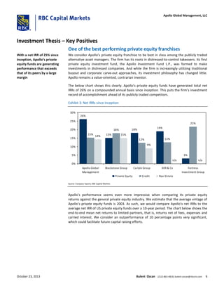 Investment Thesis – Key Positives
One of the best performing private equity franchises
We consider Apollo’s private equity franchise to be best in class among the publicly traded
alternative asset managers. The firm has its roots in distressed-to-control takeovers. Its first
private equity investment fund, the Apollo Investment Fund L.P., was formed to make
investments in distressed companies. And while the firm is increasingly utilizing traditional
buyout and corporate carve-out approaches, its investment philosophy has changed little.
Apollo remains a value-oriented, contrarian investor.
The below chart shows this clearly. Apollo’s private equity funds have generated total net
IRRs of 26% on a compounded annual basis since inception. This puts the firm’s investment
record of accomplishment ahead of its publicly traded competitors.
Exhibit 3: Net IRRs since inception
26%
15%
19%
3%
15%
18%
12% 12%
22%
14% 15%
9%
18%
n/an/a
0%
5%
10%
15%
20%
25%
30%
Apollo Global
Management
Blackstone Group Carlyle Group KKR & Co Fortress
Investment Group
Private Equity Credit Real Estate
Source: Company reports; RBC Capital Markets
Apollo’s performance seems even more impressive when comparing its private equity
returns against the general private equity industry. We estimate that the average vintage of
Apollo’s private equity funds is 2003. As such, we would compare Apollo’s net IRRs to the
average net IRR of US private equity funds over a 10-year period. The chart below shows the
end-to-end mean net returns to limited partners, that is, returns net of fees, expenses and
carried interest. We consider an outperformance of 10 percentage points very significant,
which could facilitate future capital raising efforts.
With a net IRR of 25% since
inception, Apollo’s private
equity funds are generating
performance that exceeds
that of its peers by a large
margin
October 23, 2013 Bulent Ozcan (212) 863-4818; bulent.ozcan@rbccm.com 6
Apollo Global Management, LLC
 