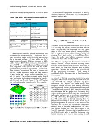 Intel Technology Journal, Volume 12, Issue 1, 2008
Materials Technology for Environmentally Green Micro-electronic Packaging 4
mechanism and stress testing approach are listed in Table
1.
Table 1: LF failure concerns and recommended stress
testing
LF 2LI reliability challenges include delamination with
increased reflow temperature (35o
C higher than Sn/Pb),
lower mechanical margin in high strain rate shock testing
due to increased stiffness (1.5 times stiffer than SnPb
solder), creep performance difference compared to SnPb,
and Sn whiskers. The JEDEC specification for max reflow
spec of 260o
C was established as part of the solution, and
Intel components were qualified to meet the JEDEC
specification for peak reflow requirements. Use-condition-
based reliability performance was used for Pb-free alloy
selection. The LF mechanical margin was lower than that
for SnPb solder, but it passed intensive board-level shock
and vibe testing. The mechanical margin testing showed
lower mechanical performance compared to SnPb solder,
and the results are shown in Figure 3. The NCTF design
rule was implemented at corner joints for shock margins.
Figure 3: Mechanical margin assessment for LF solder
The failure mode during shock is manifested in cracking
along the solder joint (either on the package or board side)
as shown in Figure 4 [1].
Figure 4: SAC405 solder joint failure in shock
conditions
A detailed failure analysis reveals that the shock crack in
SAC is along the interface between the IMC and the
solder (package side) and through the IMC bulk (board
side). In either case, shock failure is characterized by a
lack of solder deformation and an absence of solder bulk
cracking. This is quite contrary to thermal fatigue failure
where the solder joint exhibits extensive inelastic
deformation that is often time-dependent.
This difference is partly due to the strain-rate sensitivity of
metallic materials. Metallic materials including solders
typically become stronger with increasing strain rates. In
other words, the flow stress increases with increasing
strain rates. The strain rate sensitivity is a strong function
of the homologous temperature (Thom), which is
considerably higher for solders, due to their low melting
temperatures.
As a result of the high strain rate sensitivity, the yield
strength of SAC solders increases rapidly with strain rate.
This increased yield strength suppresses any plastic
deformation and prevents the shock energy from
dissipating through the solder joint, thereby transferring
more stress to the interface which causes interfacial fails.
The yield strength of eutectic SnPb solder is relatively low
compared to the SAC405 solder alloy. This means SnPb
solders can dissipate more high strain rate energy through
deformation and hence can perform better in shock than a
SAC405 solder alloy. The higher yield strength of the
SAC405 solder alloy is derived primarily from the
precipitation hardening of the tin matrix by the Ag3Sn
precipitates/platelets. In addition to the increased bulk
strength of the SAC alloy, the higher reflow temperatures
can also cause an increased thickness in the IMC layers
and thereby degrade the shock performance of the
SAC405 solder alloy. However, the increased strength of
the SAC405 solder alloy is beneficial for thermal cycle
fatigue resistance as it reduces creep damage in each
LF Failures
Concern
Stress Test Comments
Solder fatigue Temp Cycle Electrical
open/solder crack
Overstressing Shock Test Electrical
open/solder crack
Overstressing Vib Test Electrical
open/solder crack
PCB trace,
via corrosion
Temp/Humid
85/85°C
Electrical open due to via, trace
corrosion
IMC growth,
Diffusion and Solder
creep
Bake Test Electrical open IMC growth,
diffusion, & shorts due to
solder creep
LF
LF
LF
4000ue
2700ue
1900ue
Corner
BoardStrain
000050Sn/Pb
00020100
100100100100100
00075100Sn/Pb
0040100100
0005050Sn/Pb
54321
CTFNonCTF
Crack (%)RowSolder
LF
LF
LF
4000ue
2700ue
1900ue
Corner
BoardStrain
000050Sn/Pb
00020100
100100100100100
00075100Sn/Pb
0040100100
0005050Sn/Pb
54321
CTFNonCTF
Crack (%)RowSolder
FEA Model
45
 