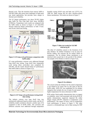 Intel Technology Journal, Volume 12, Issue 1, 2008
Materials Technology for Environmentally Green Micro-electronic Packaging 5
thermal cycle. Thus the transition from eutectic SnPb to
SAC405 solder alloy poses more challenges in high strain
rate shock applications, but provides more margin in
thermal cycle reliability.
The LF fatigue performance was about 20-30% higher
than SnPb for Flip Chip Ball Grid Array 9FCBGA
(FCBGAs). Temperature cycle results are compared with
the SnPb solder as shown in Figure 5. LF (SAC405)
showed improved fatigue performance in both 15-min.
and 30-min. dwell time testing.
Figure 5: LF temp cycle performance comparison with
Sn/Pb solder
LF creep performance concerns were addressed through
long dwell time testing. Long dwell time temperature
cycle testing (three cycles/day) were completed for
SAC405, and the results showed better LF performance
than SnPb solder as shown in Figure 6 [2].
Figure 6: LF Temp cycle performance in long dwell
time testing
The industry concern over long dwell time was
satisfactorily addressed based on these results, and the LF
reliability model correlation showed a similar type of fit
compared to that of Sn/Pb solder. The corrosion and
diffusion concerns were addressed through temperature
humidity testing (85/85 test) and bake test (125°C) for
1000 hrs. Bake testing did not show interface-related
failure mechanisms. The results are shown in Figure 7.
Figure 7: Bake test results for SAC405
with Im/Ag SF
The other LF reliability concern is the formation of tin
(Sn) whiskers. Sn whisker formation is not an issue for
Pb-free solders, but concerns the Sn surface finish on
components. The Sn whisker failure mechanism is an
electrical short caused due to the growth of the whisker.
An example of Sn whiskers is shown in Figure 8 [3].
Figure 8: Sn whiskers
The concern about Sn whiskers for Sn-coated components
is not related to LF issues, but it is the same as that for
Sn/Pb solder. JSTD 201 was established for Sn whisker
mitigation that includes the use of matte Sn and anneal at
higher temperatures for stress relief prior to SMT.
PCB surface finish quality characteristics have an impact
on reliability: micro void associated with Im/Ag PCB SF
quality characteristics negatively impacted the solder
fatigue margin (40-50% reduction in temperature cycle
performance). The impact of micro void on temperature
cycle performance is shown in Figure 9. The other
concern is a Kirkendall-type void in bake testing for OSP
Start
Percent
2500225020001750150012501000
99
95
90
80
70
60
50
40
30
20
10
5
1
Table of Statistics
118.168
7.10703 0.0937068 2.897
6.97849 0.0937068 1.110
Loc Scale AD*
7.54120 0.0937068 3.657
7.34854 0.0937068
Var
Pb-15min
Pb-30min
LF-15min
LF-30min
Probability Plot for Start
ArbitraryCensoring- MLEstimates
Lognormal
30 15mi
30 15
LFPb
%Failures
Cycles to Failure
Failure
Criteria: E-
test open
Larger
is
Better
Package Size: 37.5 mm sq
Die size: 11.7 X 8 mm, 4 Layer
Sn-Ag-Cu
405
TTII MMEE== 00
BBAAKKEE
TTEEMMPP== 11 00 00 oo
CC
TTII MMEE == 11 00 00 00 hhrrss
BBAAKKEE
TTEEMMPP== 11 22 55 oo
CC
TTII MMEE == 11 00 00 00 hhrrss
LF60
LF480
Pb60Pb480
 