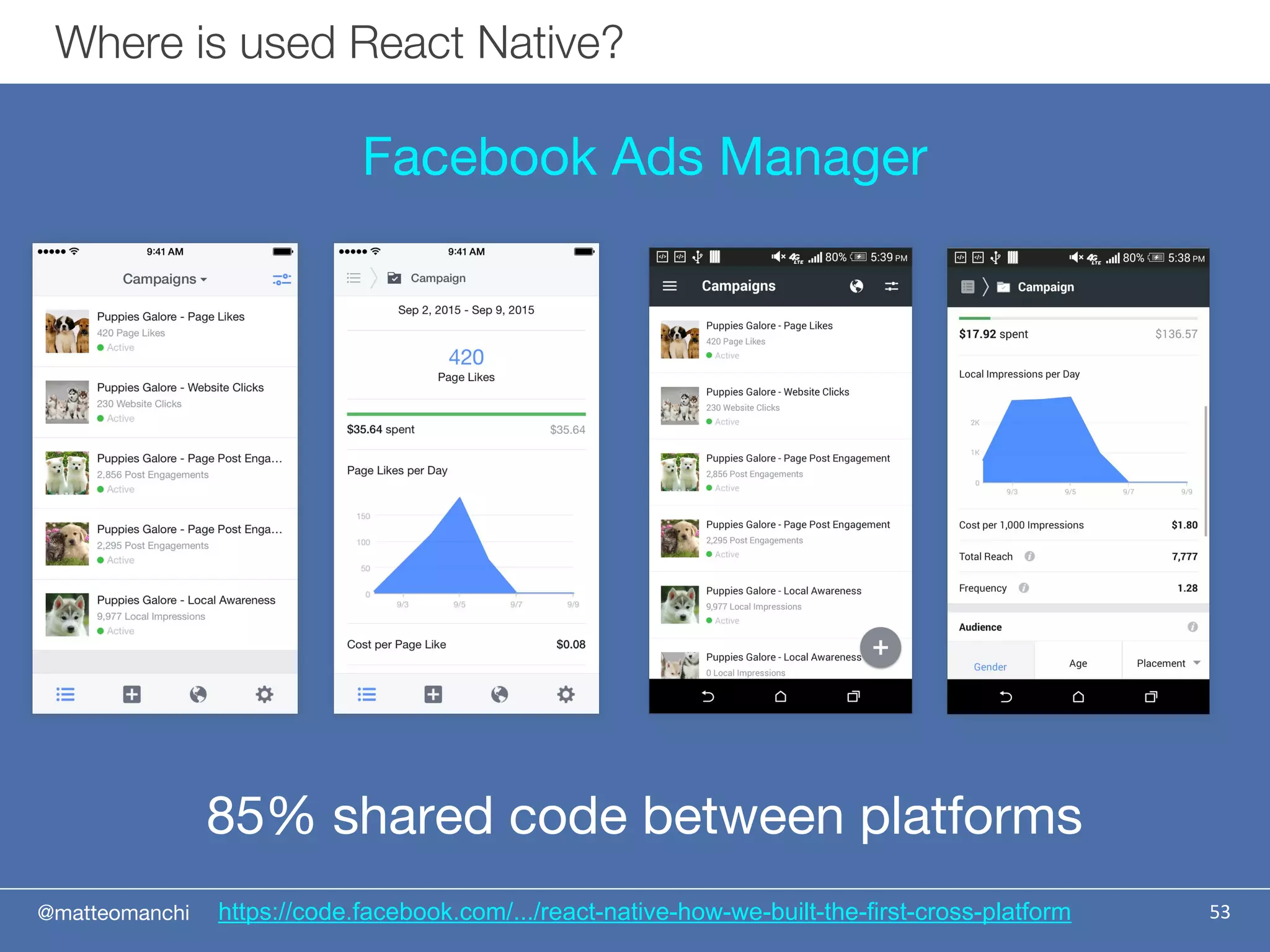 @matteomanchi
Facebook Ads Manager
53
Where is used React Native?
85% shared code between platforms
https://code.facebook.com/.../react-native-how-we-built-the-first-cross-platform
 