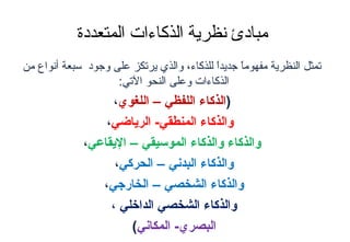 ‫المتعددة‬ ‫الذكاءات‬ ‫نظرية‬ ‫مبادئ‬
‫من‬ ‫أنواع‬ ‫سبعة‬ ‫وجود‬ ‫على‬ ‫يرتكز‬ ‫والذي‬ ،‫للذكاء‬ ‫ا‬ً ‫جديد‬ ‫ا‬ً ‫مفهوم‬ ‫النظرية‬ ‫تمثل‬
:‫التي‬ ‫النحو‬ ‫وعلى‬ ‫الذكاءا ت‬
)‫اللغوي‬ – ‫اللفظي‬ ‫الذكاء‬،
‫الرياضي‬ -‫المنطقي‬ ‫والذكاء‬،
‫اليقاعي‬ – ‫الموسيقي‬ ‫والذكاء‬ ‫والذكاء‬،
‫الحركي‬ – ‫البدتني‬ ‫والذكاء‬،
‫الخارتجي‬ – ‫الشخصي‬ ‫والذكاء‬،
، ‫الدارخلي‬ ‫الشخصي‬ ‫والذكاء‬
‫المكاتني‬ -‫البصري‬(
 