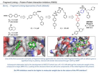 Fragment Based Drug Discovery | PPTX