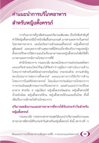 65
ข้อแนะนำ�การบริโภคอาหารเพื่อสุขภาพที่ดี: การทบทวนและวิเคราะห์
คำ�แนะนำ�การบริโภคอาหาร
สำ�หรับหญิงตั้งครรภ์
การกินอาหารที่ถูกสัดส่วนและปริมาณเพียงพอ เป็นปัจจัยสำ�คัญที่
ทำ�ให้หญิงตั้งครรภ์มีนํ้าหนักเพิ่มขึ้นตามเกณฑ์ มารดาและทารกในครรภ์
ไม่ขาดสารอาหาร และไม่เกิดภาวะอ้วนขณะตั้งครรภ์ หญิงตั้งครรภ์
สูติแพทย์ และบุคลากรด้านสุขภาพที่มีส่วนเกี่ยวข้องกับการดูแลหญิง
ตั้งครรภ์จึงควรให้ความสนใจเรื่องอาหารของหญิงตั้งครรภ์เพื่อให้ทั้ง
มารดาและทารกมีภาวะโภชนาการที่ดี
สำ�นักโภชนาการ กรมอนามัย สมาคมโภชนาการแห่งประเทศไทยฯ
และเครือข่ายคนไทยไร้พุงได้จัดทำ�ร่างคู่มือการดำ�เนินงานด้าน
โภชนาการสำ�หรับคลินิกฝากครรภ์ยุคใหม่ ประกอบด้วย ความสำ�คัญ
ของโภชนาการต่อการตั้งครรภ์ และแนวทางการให้บริการด้าน
โภชนาการในคลินิกฝากครรภ์ โดยเน้นการประเมินภาวะโภชนาการ
การประเมินพฤติกรรมการบริโภคอาหาร และคำ�แนะนำ�การบริโภค
อาหาร สำ�หรับ 4 กลุ่มได้แก่ หญิงตั้งครรภ์สมส่วน หญิงตั้งครรภ์ที่
นํ้าหนักน้อย หญิงตั้งครรภ์อ้วน หญิงตั้งครรภ์อ้วนและเป็นโรค ทั้งนี้
เพื่อเป็นการเฝ้าระวังด้านโภชนาการ
ปริมาณพลังงานและสารอาหารที่ควรได้รับประจำ�วันสำ�หรับ
หญิงตั้งครรภ์
กรมอนามัย กระทรวงสาธารณสุขได้แนะนำ�ปริมาณพลังงานและ
สารอาหารที่ควรได้รับประจำ�วันสำ�หรับหญิงตั้งครรภ์ ดังนี้ (ตารางที่ 1)
 
